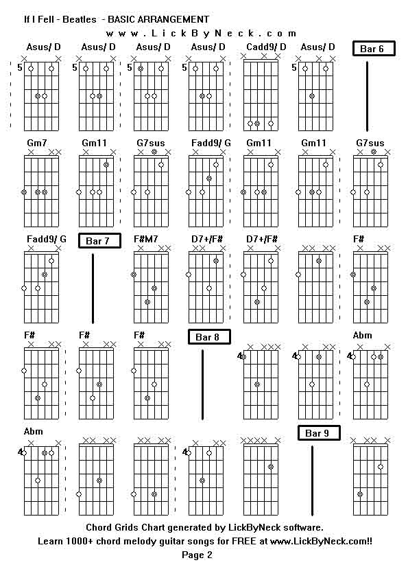 Chord Grids Chart of chord melody fingerstyle guitar song-If I Fell - Beatles  - BASIC ARRANGEMENT,generated by LickByNeck software.